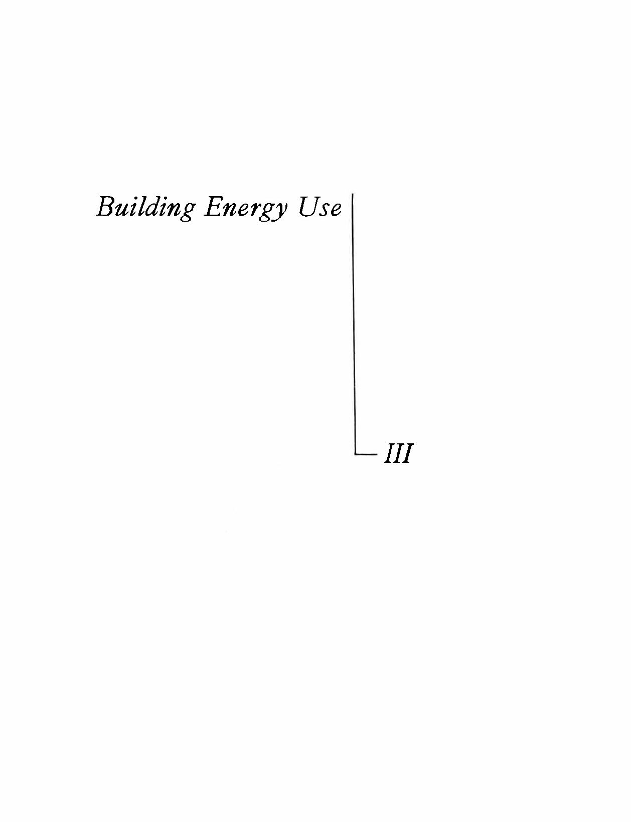 III Building Energy Use